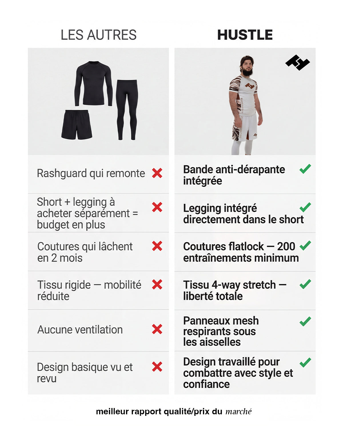 PRÉ-COMMANDES ENSEMBLE COMPETITOR V2