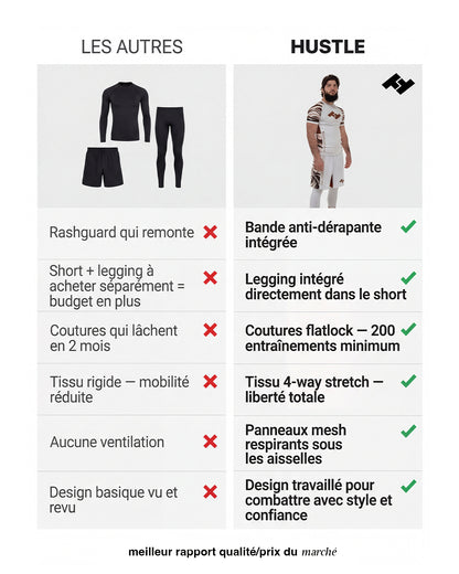 PRÉ-COMMANDES ENSEMBLE COMPETITOR V2